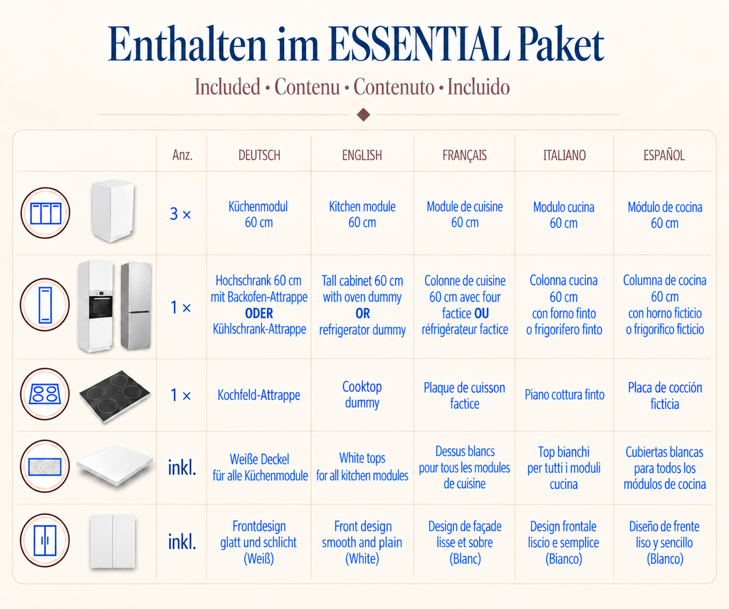Contenu de l’ensemble de cuisine ESSENTIAL en carton, 240 cm