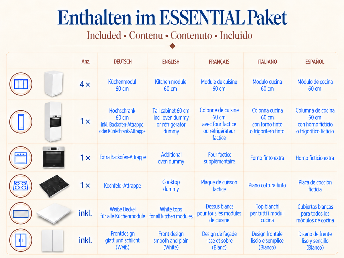 Contenu du pack de cuisine ESSENTIAL blanc de 300 cm – aperçu des éléments inclus