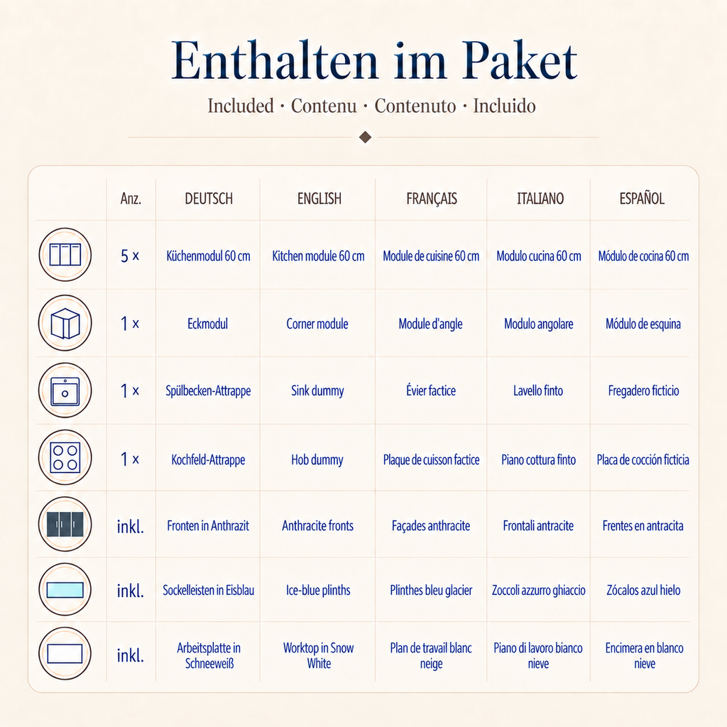 Lieferumfang der Pappküche in L-Form mit fünf 60-cm-Modulen, Eckmodul, Spülbecken und Kochfeld